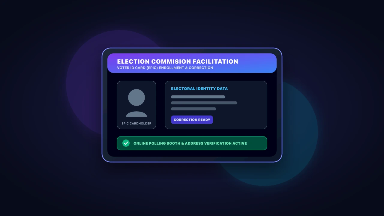 Voter ID Card Application / Correction